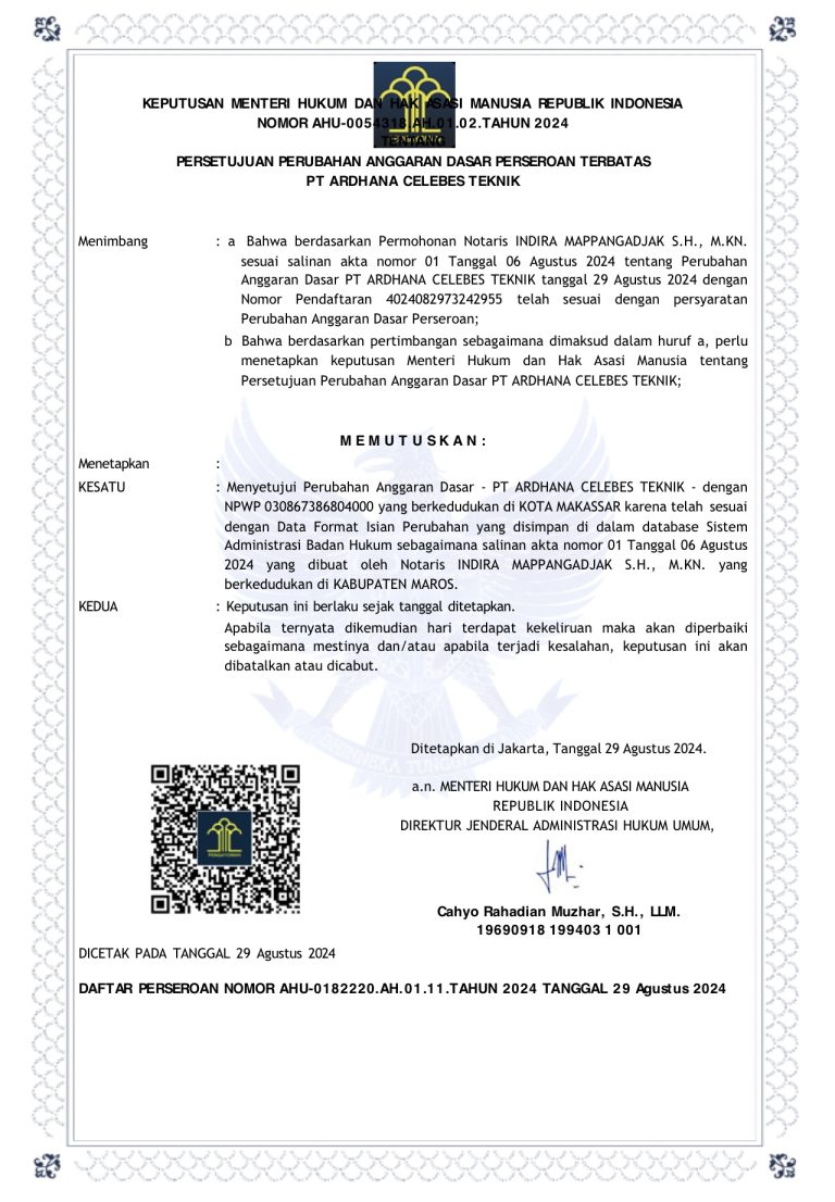 Keputusan Kemenkumham