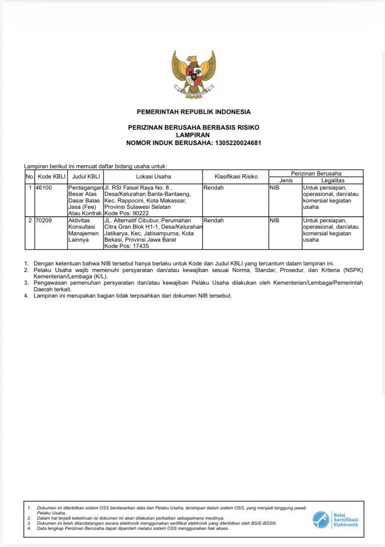 NIB PT. Ardhana Celebes Teknik